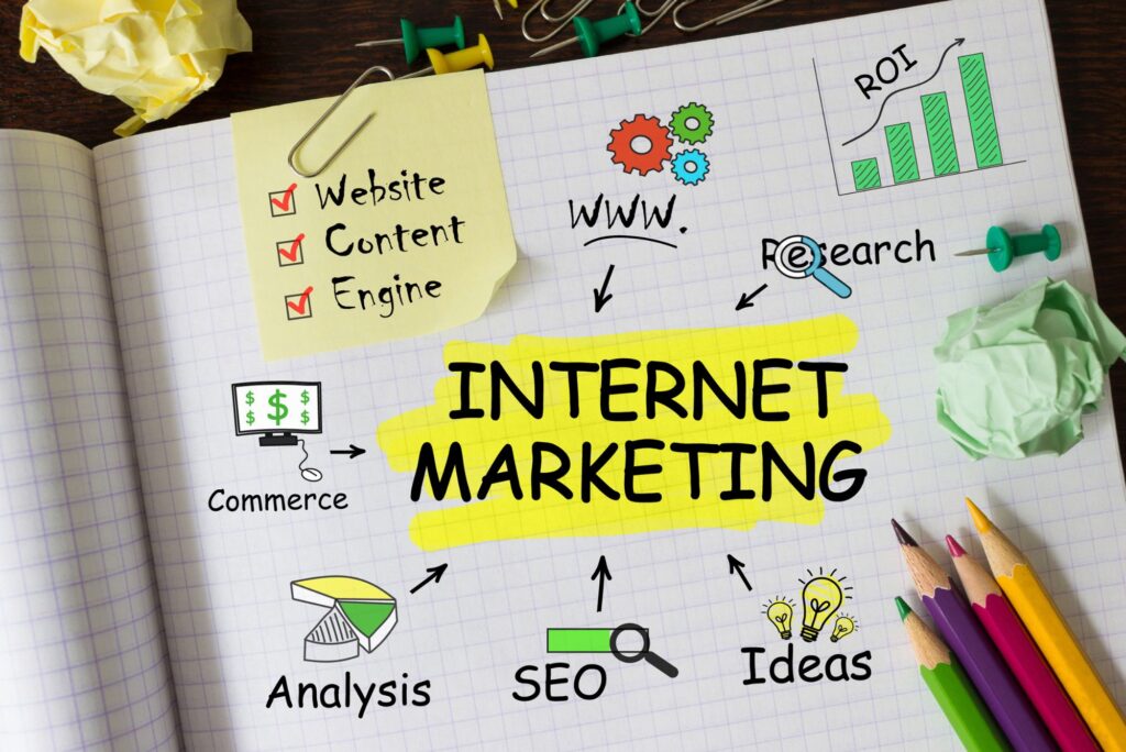 Why is Internet marketing necessary for entrepreneurs?