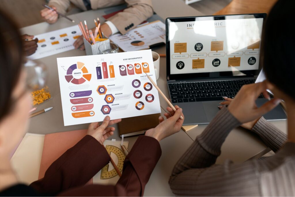 ROI-Driven Digital Marketing Services Across Kerala