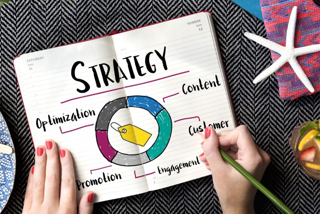 Digital Marketing Agency Outperforms Competitors – Brandlabz