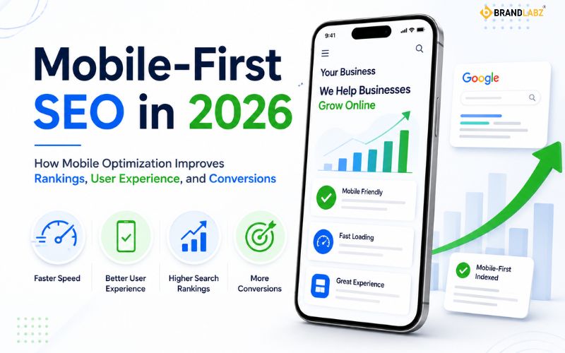 Mobile-First SEO in 2026: How Mobile Optimization Drives Google Rankings, UX, and Conversions
